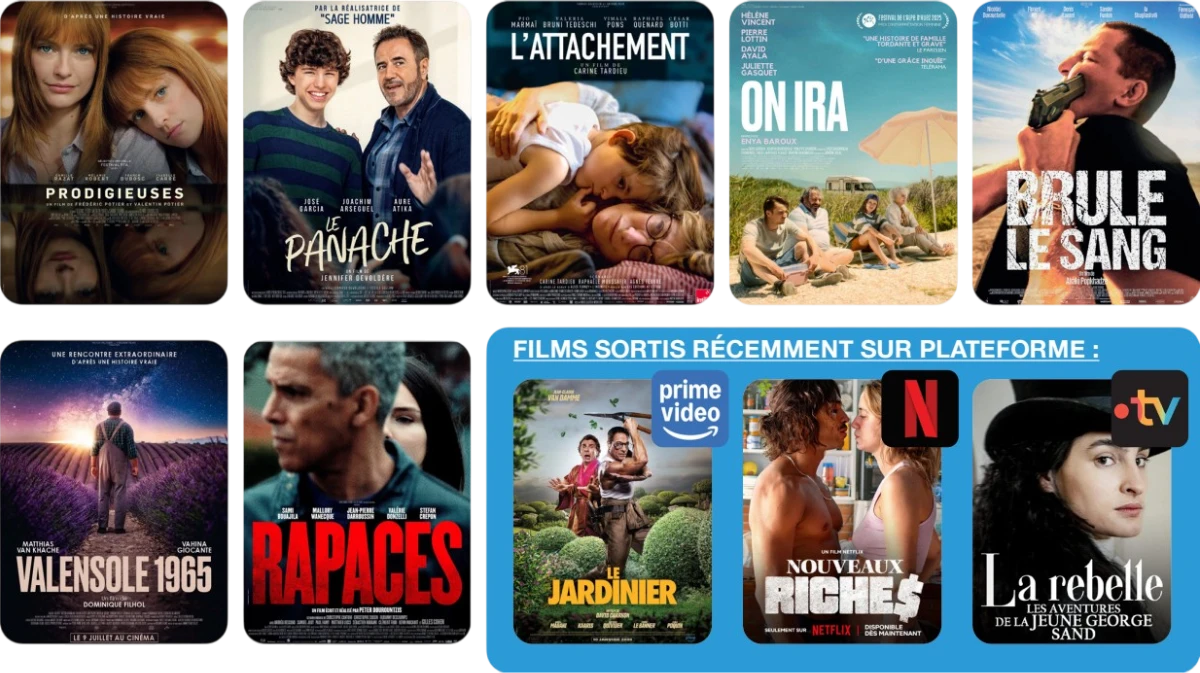 Films alumni sortis salles Alumni films released